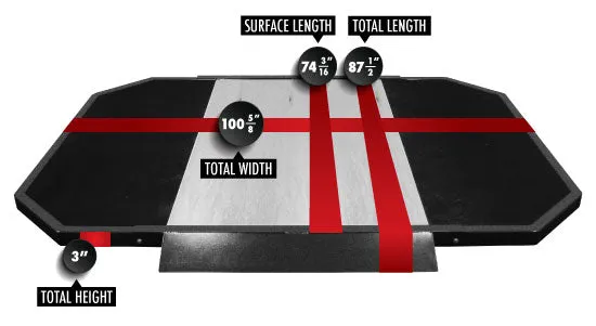 Legend Fitness Standard Lifting Platform (6' x 8') - 3131