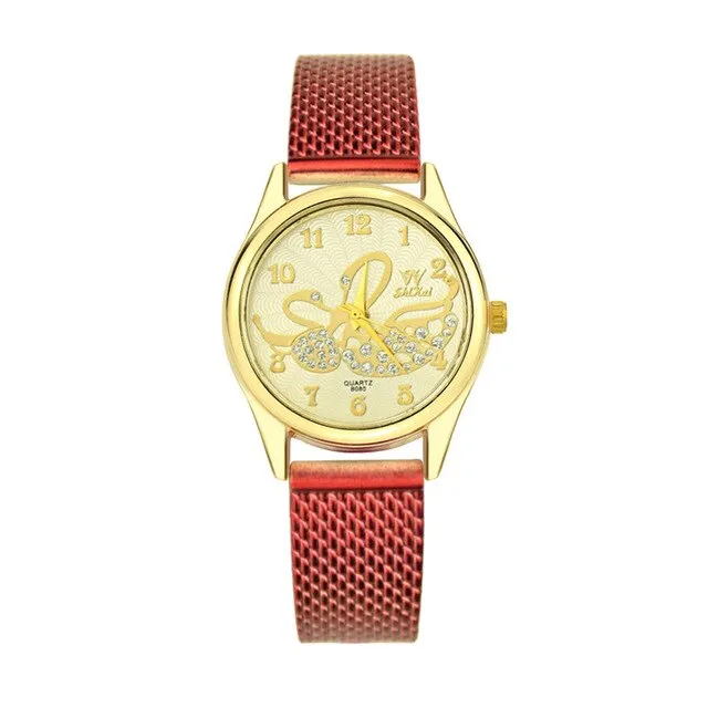Trend Personality Watch