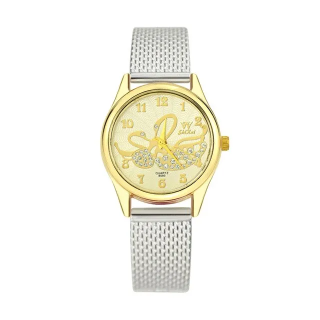 Trend Personality Watch